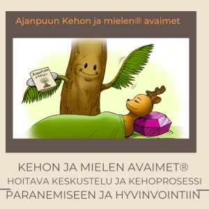 Kehon ja mielen avaimet ohjaus ja kehoprosessi